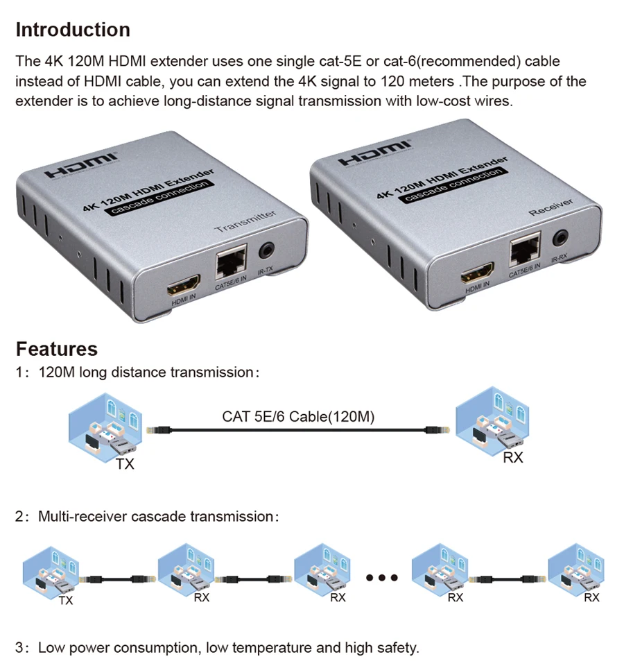 4K 30Hz HDMI удлинитель каскадное соединение с локальной петлей через Cat5e 6e CAT6 Ethernet кабель передатчик приемник ноутбук ПК к ТВ