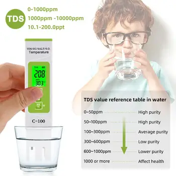 

New 5 in 1 TDS/EC/Salinity/S.G./Temperature Meter Digital Water Quality Tester for household, Pools, Drinking Water, Aquarium