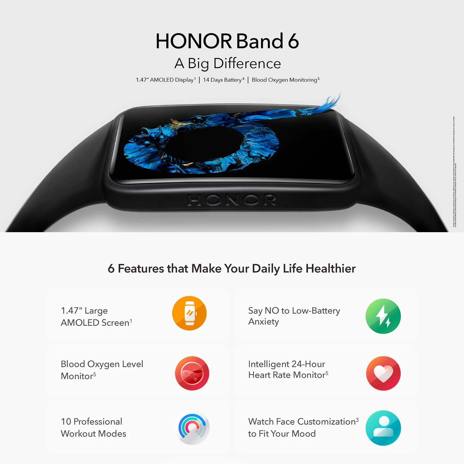 Original Honor Band 6 1.47” AMOLED Screen Smart Band Heart Rate/Blood Oxygen Monitor Smartwatches 5ATM Waterproof Smart Bracelet