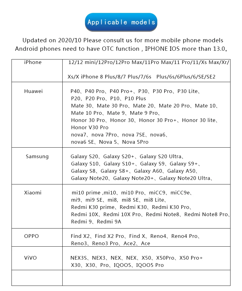 Original Xiaomi Mijia Smart Home Body Composition