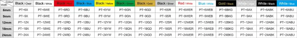 24 мм черный на желтом XR-24YW/PT-24YW ленты для печати этикеток EZ