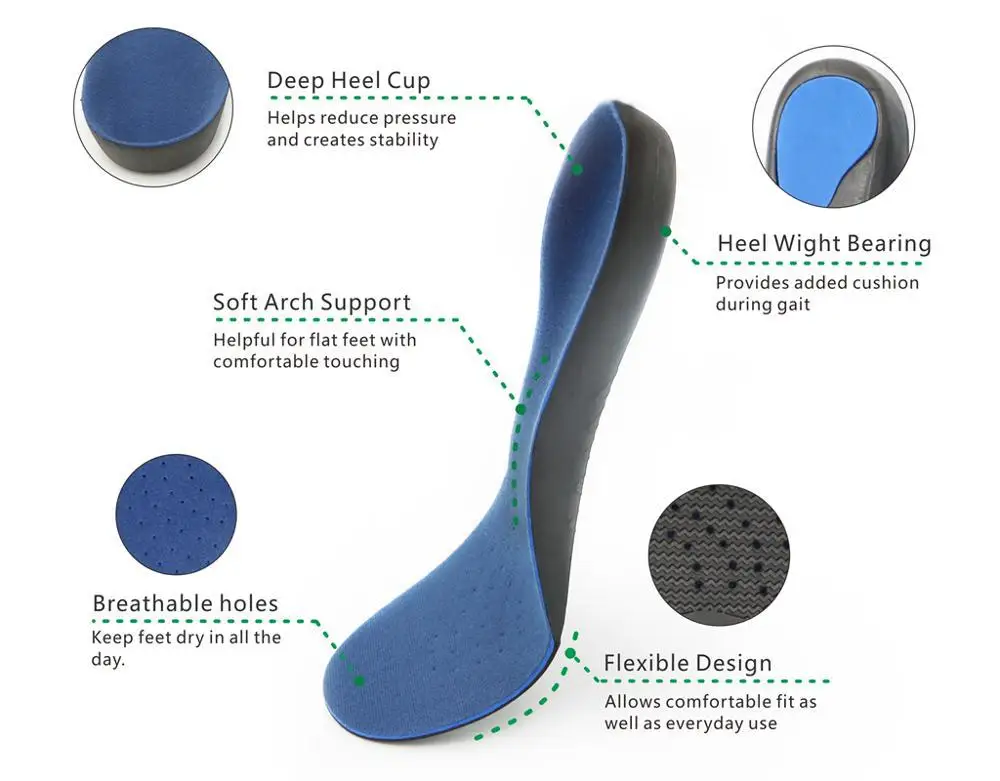 1 пара ортопедических стелек для взрослых плоская поддержка свода стопы ортопедические стельки для мужчин и женщин ног здравоохранения Pad