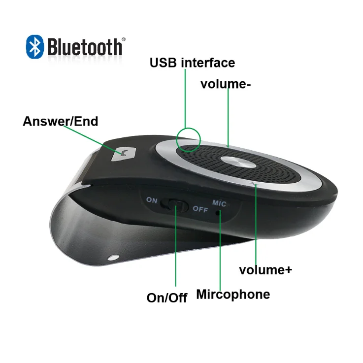 20 шт Bluetooth автомобильный комплект громкой связи шумоподавление Bluetooth приемник автомобильный спикерфон многоточечный клип Солнцезащитный козырек