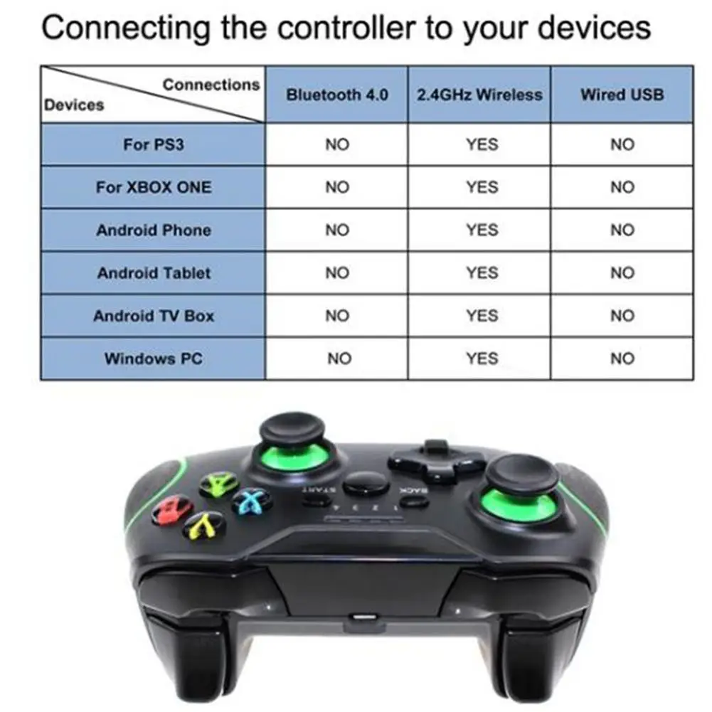 Беспроводной контроллер для Xbox One консоль для ПК для Android геймпад для смартфона джойстик для Ps3 аксессуары для игр