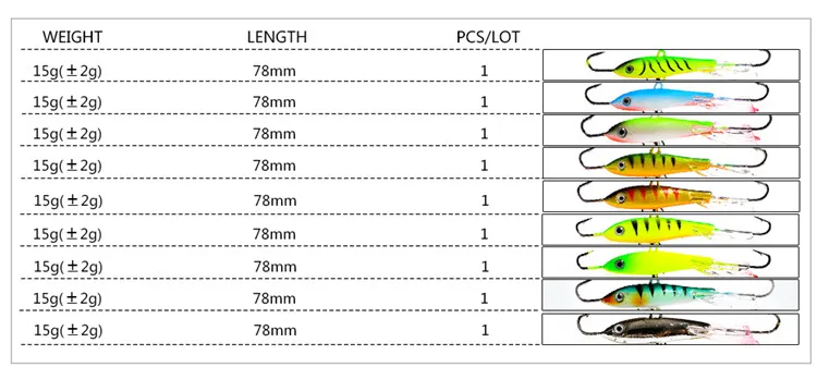 Рыбы король/12/15/25g устройства балансировки колес для зимней рыбалки 3D глаз приманки из свинца жесткий Тонущая приманка Minnow подледной рыбалки аксессуары для приманки воблеры
