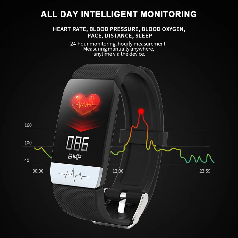 Lerbyee Q1S ECG Смарт-часы 1,14 дюймов Большой цветной экран профессиональный монитор сердечного ритма и артериального давления фитнес-трекер