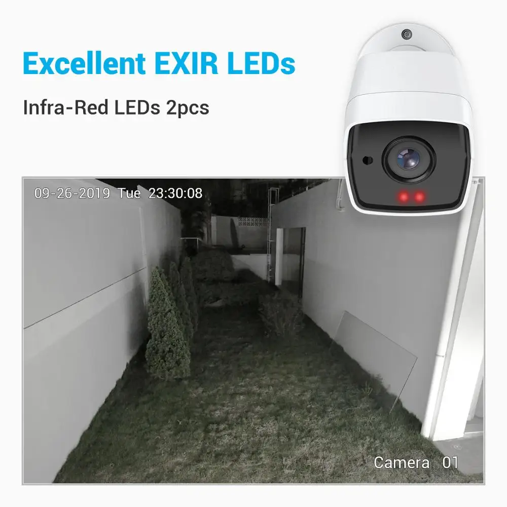 ANNKE 5MP Ultra HD Outdoor Security Camera System