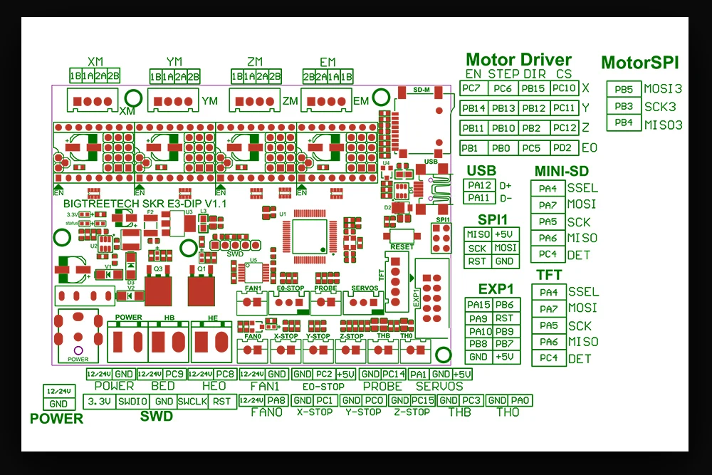 BIQU BIGTREETECH SKR E3 DIP V1.1 32 бит плата управления с TMC2208 UART TMC2130 SPI драйвер для Ender 3/5 Pro части 3d принтера