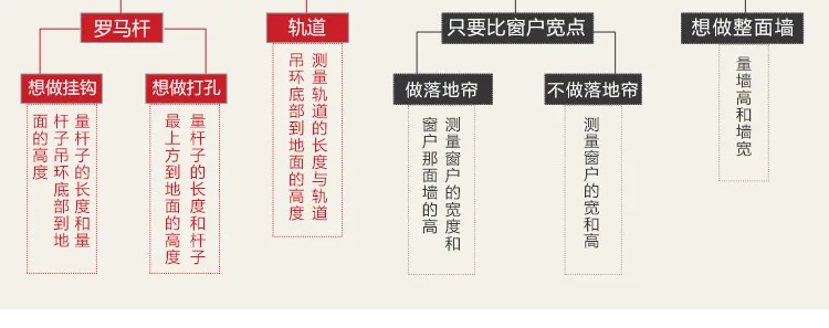 [Yuqing] напрямую от производителя штор современный минималистичный занавеска в европейском стиле Одноцветный жаккардовый штор