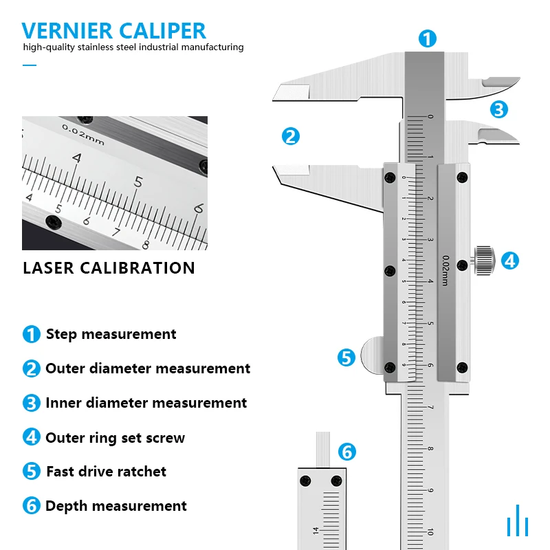 Calipers Vernier Caliper 0-100mm Precision 0.02mm Stainless Steel Gauge Measuring Instrument Tools Micrometer wifi spectrum analyzer