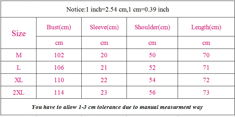 QQ截图20200320092742