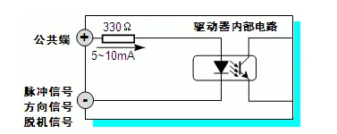 Шаг Драйвер sh20402n