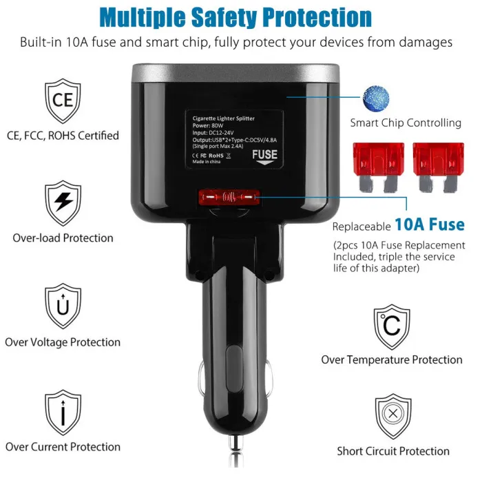 Двойной USB Разъем Автомобильный ЖК-прикуриватель сплиттер Тип C зарядное устройство адаптер питания CSL88