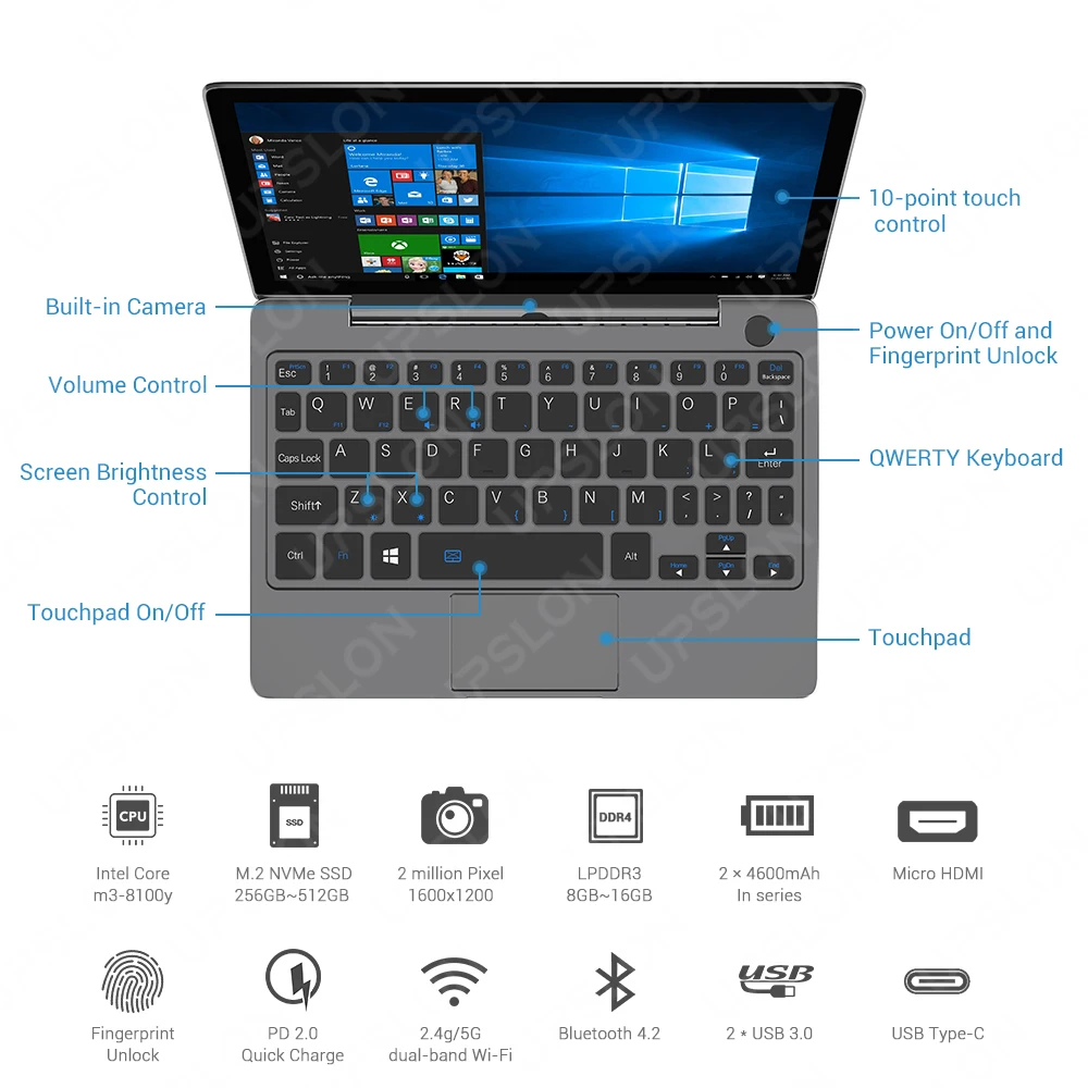 GPD P2 Max Pocket2 Pocket 2 Max Мини ПК Intel m3-8100Y cpu Windows 10 16 Гб ram 512 ГБ SSD карманный мини ПК компьютер Ноутбук