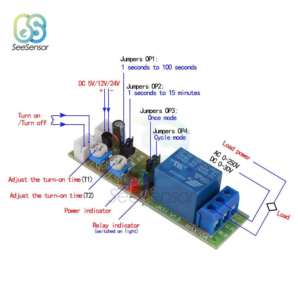 DC 5V/12V/24V Oneindige Cyclus Timer Vertraging Aan/Uit Relais 0-15min/0-60min Vertraging Tijdrelais Schakelaar voor Timer Bedieningsapparatuur(DC 24V 0- 15min