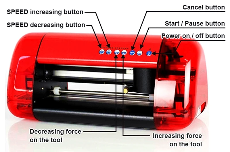 Mini Vinyl Cutting Plotter 描述 (6)
