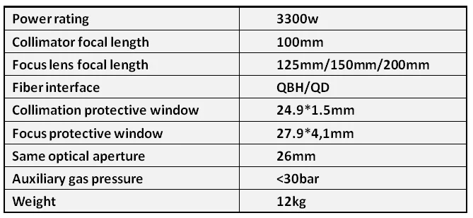 H0cb84f2ba8b1472197772d52a17cb942n 3300w, BM111, FC Ray tools Fiber Laser Cutting Head Laser Head for Cutting Machine Mallzona