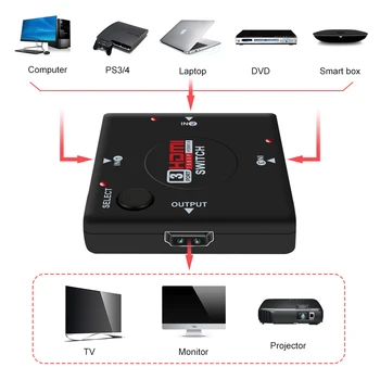 

Audio Split Cable For HDTV DVD Xbox 360 PSP4 3 in 1 3 Port HDMI Multi Display Auto Switch Hub Box 1080P Switcher Out Splitter