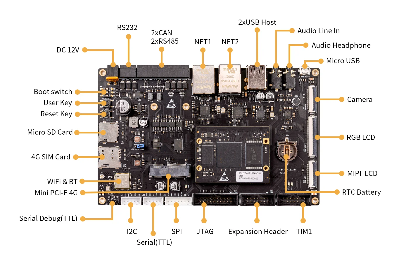 US $293.04 I2XMP15X Development Kit STM 32mp157 Core Board Baseboard