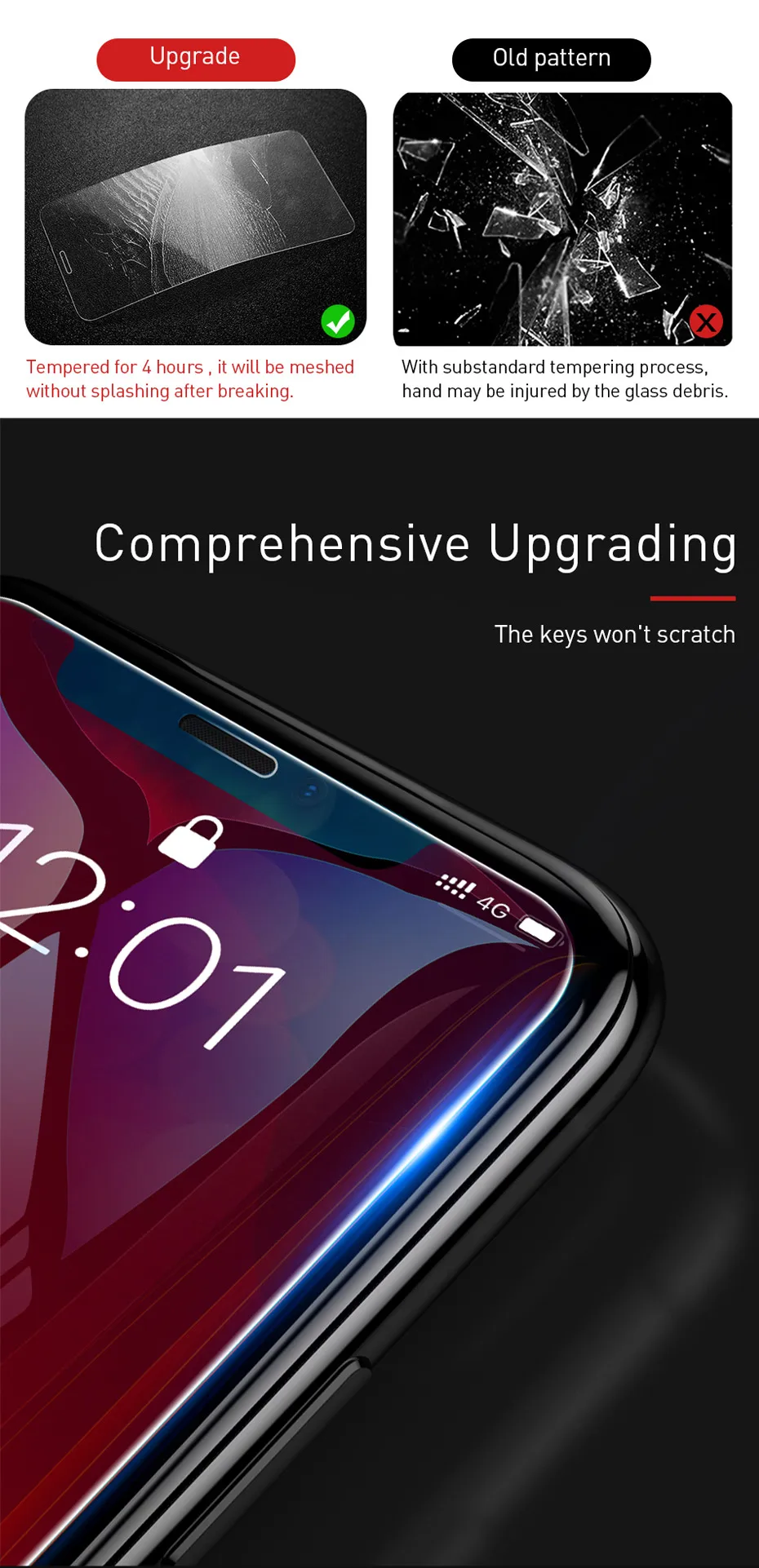 Baseus 2 шт. 0,15 мм защита для экрана для iPhone 11 Pro Max 11pro закаленное стекло, Защитное стекло для iPhone XS Max XR X