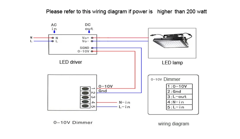 wiring diagram with more than 200w