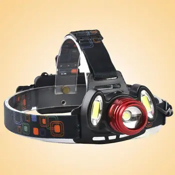 

LED Zooming Headlamp Head Light High Brightness Camping Outdoor Supplies