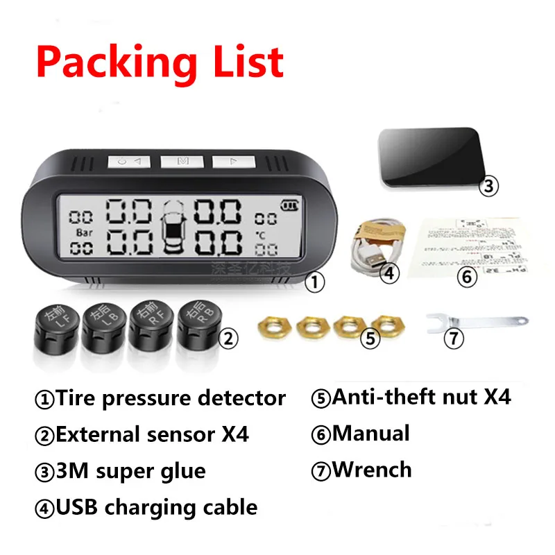 Car Repair Tool