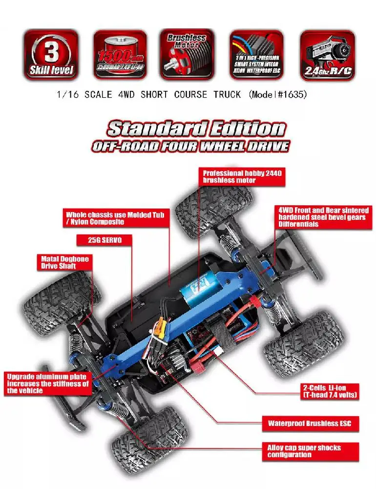 LeadingStar REMO 1635 1/16 2.4G 4WD Waterproof Brushless Off Road RC Car Vehicle Models