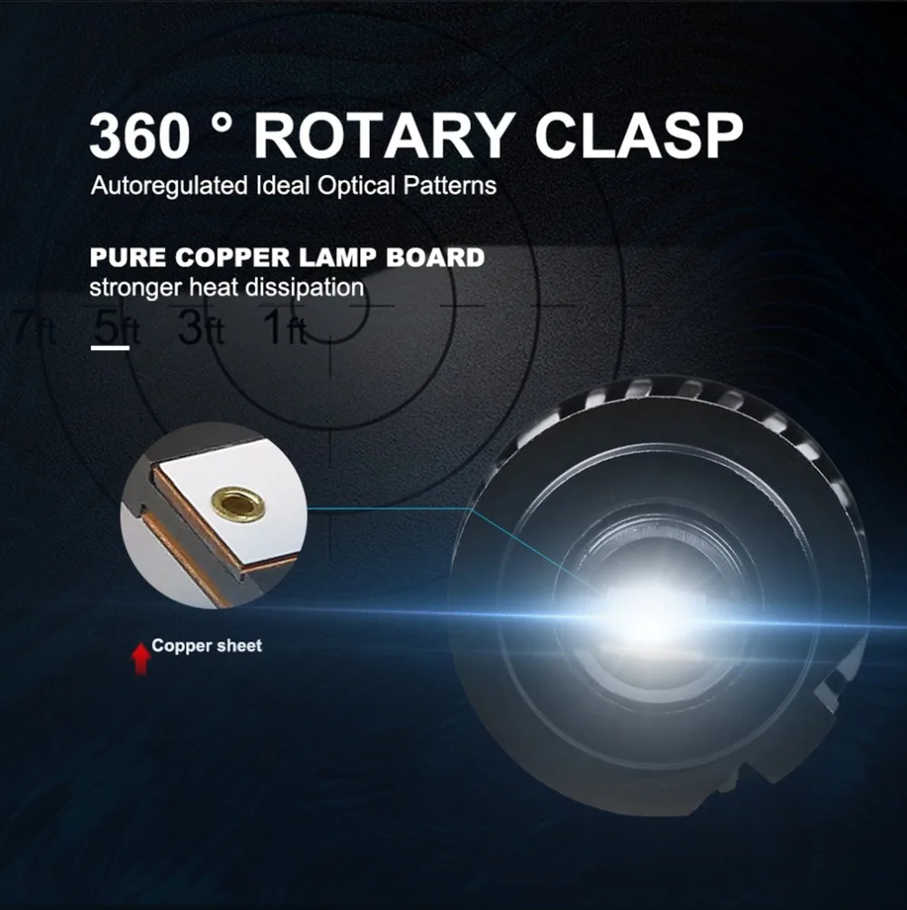 NLpearl 2x Мини светодиодный лампы для передних фар H4 светодиодный 4300 К Canbus H1 H7 светодиодный 9005 HB3 6500K 8000K 9006 HB4 светодиодный H8 H9 H3 H11 светодиодный противотуманный фонарь