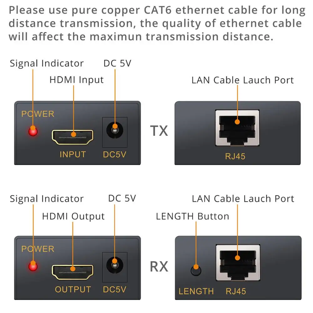 Neoteck 60m HDMI Extender TX/RX Support CAT6 CAT7 RJ45 Cable 1080P 3D HDMI to RJ45 Ethernet Cable S