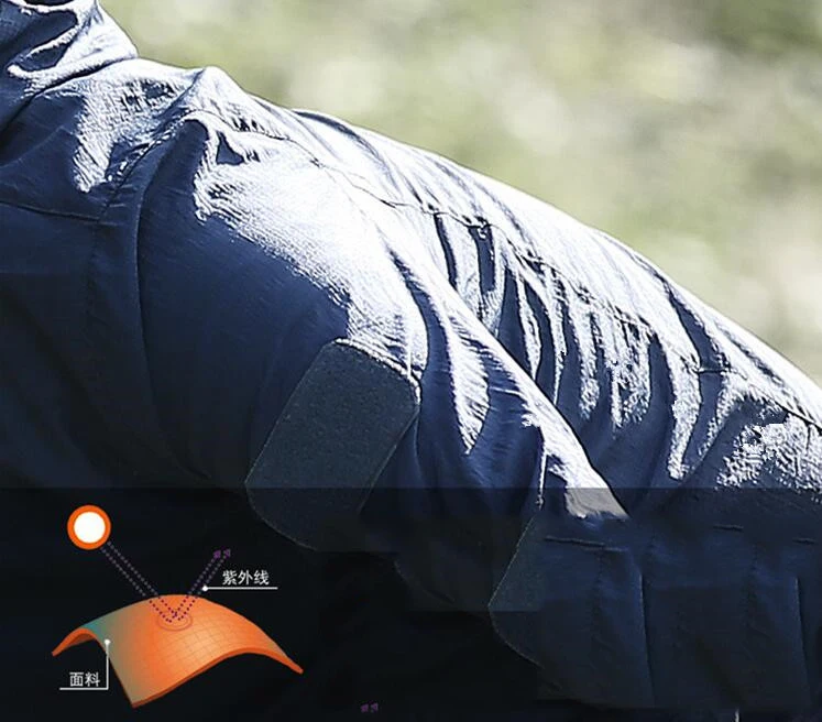 Летняя Водонепроницаемая быстросохнущая тактическая мужская куртка для защиты от солнца, тонкая мужская ветровка на молнии, армейские тактические куртки, верхняя одежда