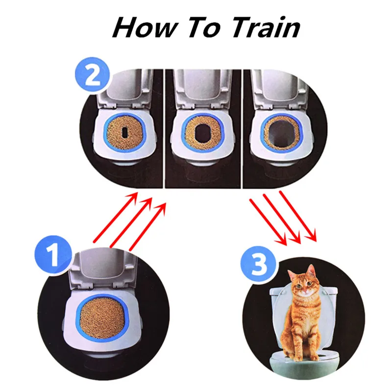 Plastic Cat Toilet Litter Trainer Indoor Pet Toilet Training Kit Litter Box for Cat Kitty Puppy Tray Cleaning WC Pet Supplies Plastic Cat Toilet Litter Trainer Indoor Pet Toilet Training Kit Litter Box for Cat Kitty Puppy Tray Cleaning WC Pet Supplies