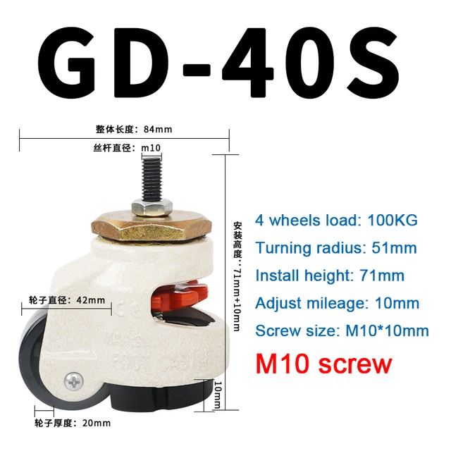 GD-40S (M10 screw)