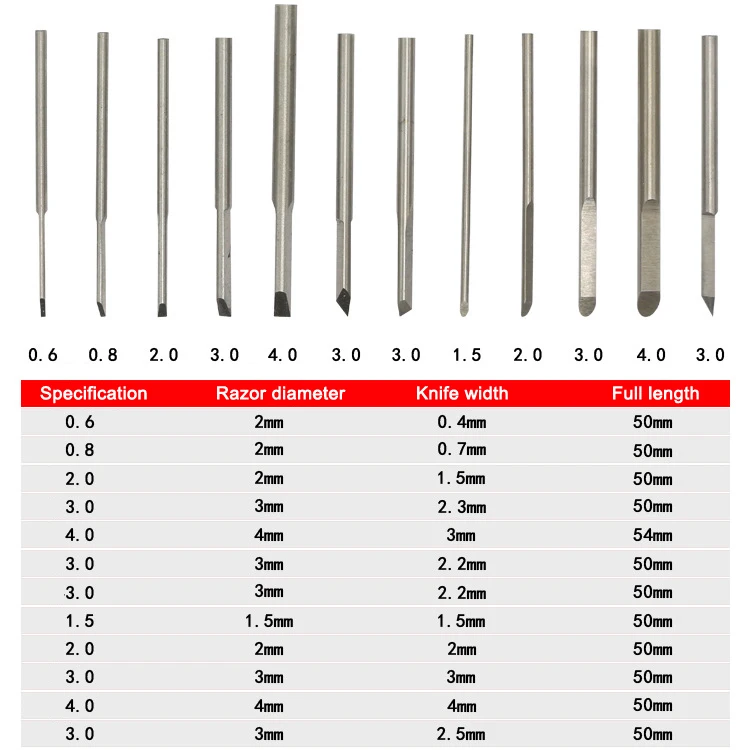 

14Pcs Professional Wood Carving Hand Chisel Gouges Tools for Woodworking Engraving DTT88
