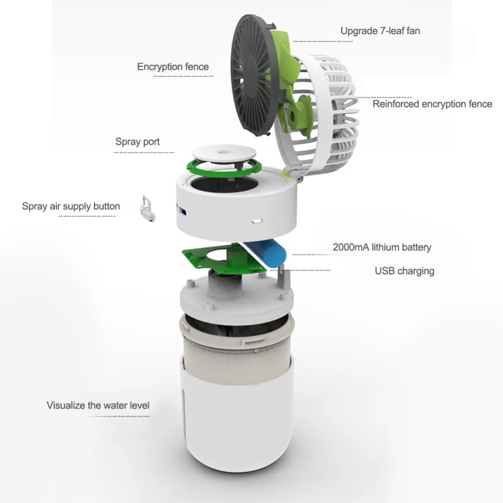 8c7f4dbaa1126a5dd554c5520890c001