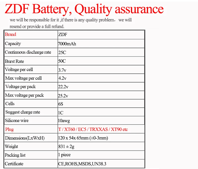 ZDF хорошее качество 22,2 V 7000mAh 6S Lipo батарея 25C Max 50C для RC самолета вертолета квадрокоптера AKKU Автомобиль Грузовик Лодка