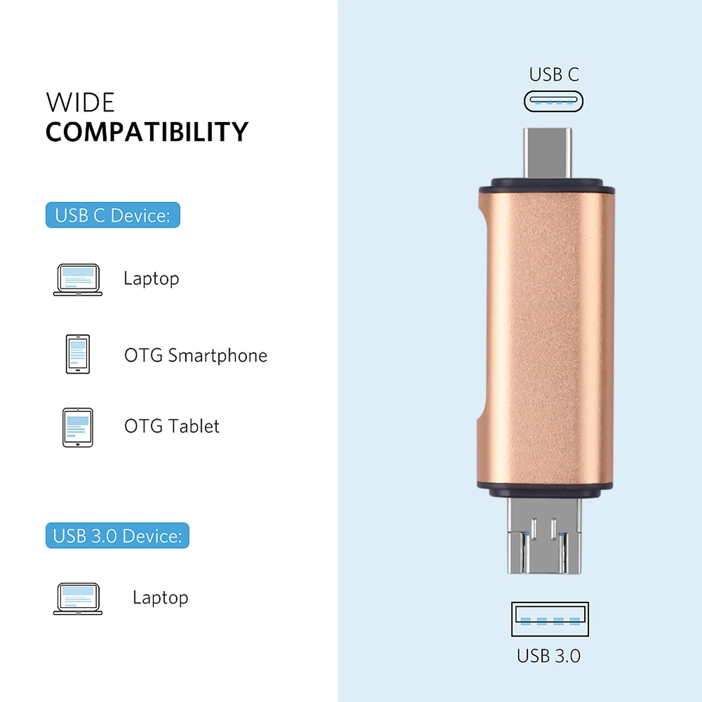 Kebidu 5-in-1 Type C OTG Card Reader With USB Female Interface USB 2.0 Read TF Memory Card Reader Adapter For PC Computer