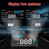Car Electronics