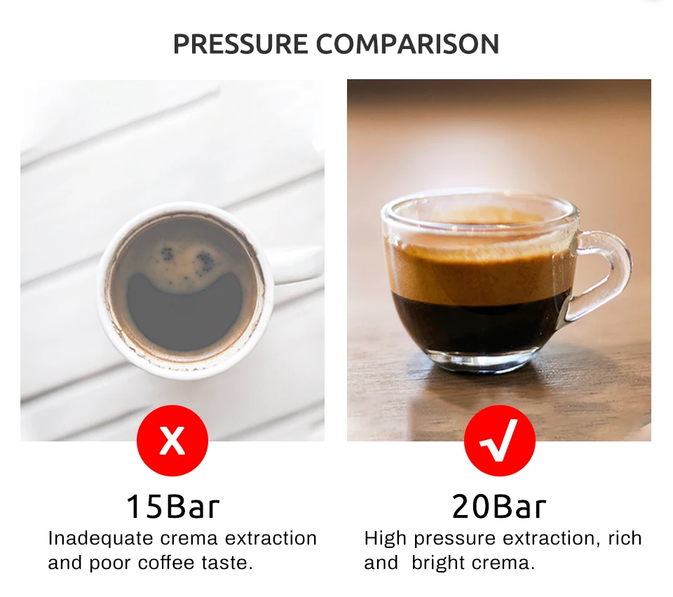 HiBREW 20 Bar Espresso inox Semi Automatic Coffee Machine Cafetera H5