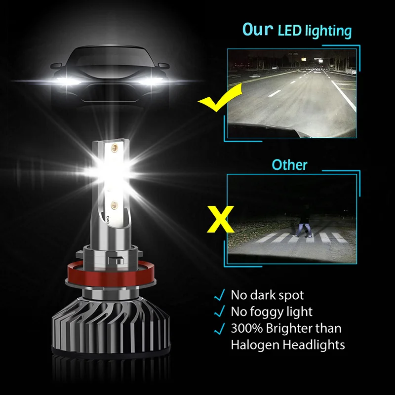 Автомобисветильник фары Hillpow H7 LED H4 светодиодный H1 H11 H3 H13 H27 880 9006 9007 72W 6500K 12V Auto 1860