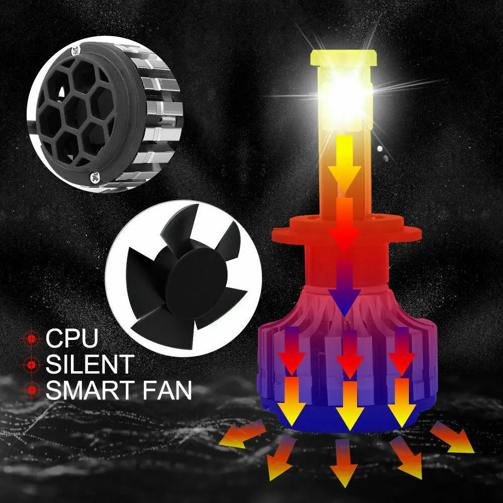 CBS ABTO H7 6 сторонний светодиодный головной светильник, комплект лампы дальнего и ближнего света, автомобильный светильник ing 120 Вт 6000 К освещение Стайлинг автомобиля противотуманный светильник, головной светильник