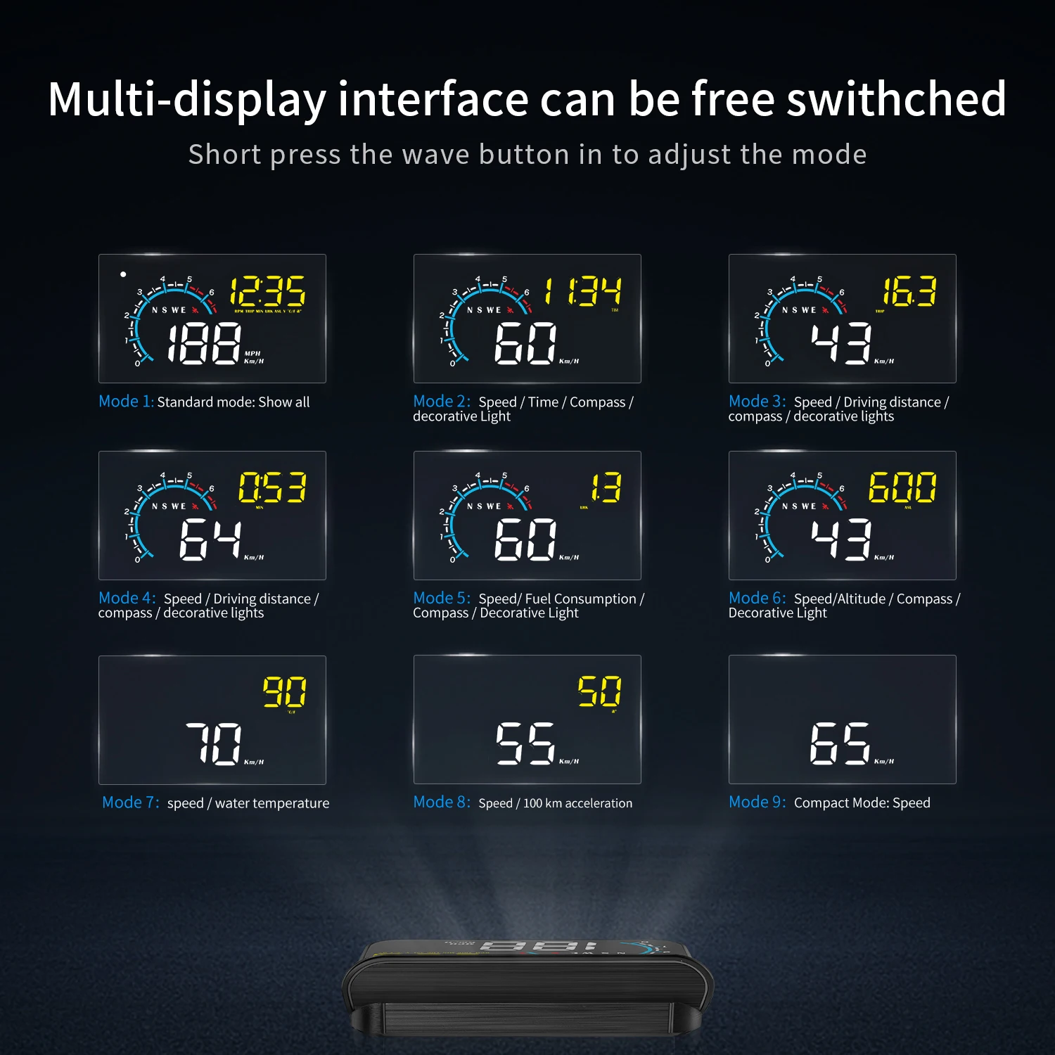 Geyiren M12 GPS HUD ڵ OBD2  ÷  ӵ, ڵ   ,   Һ 