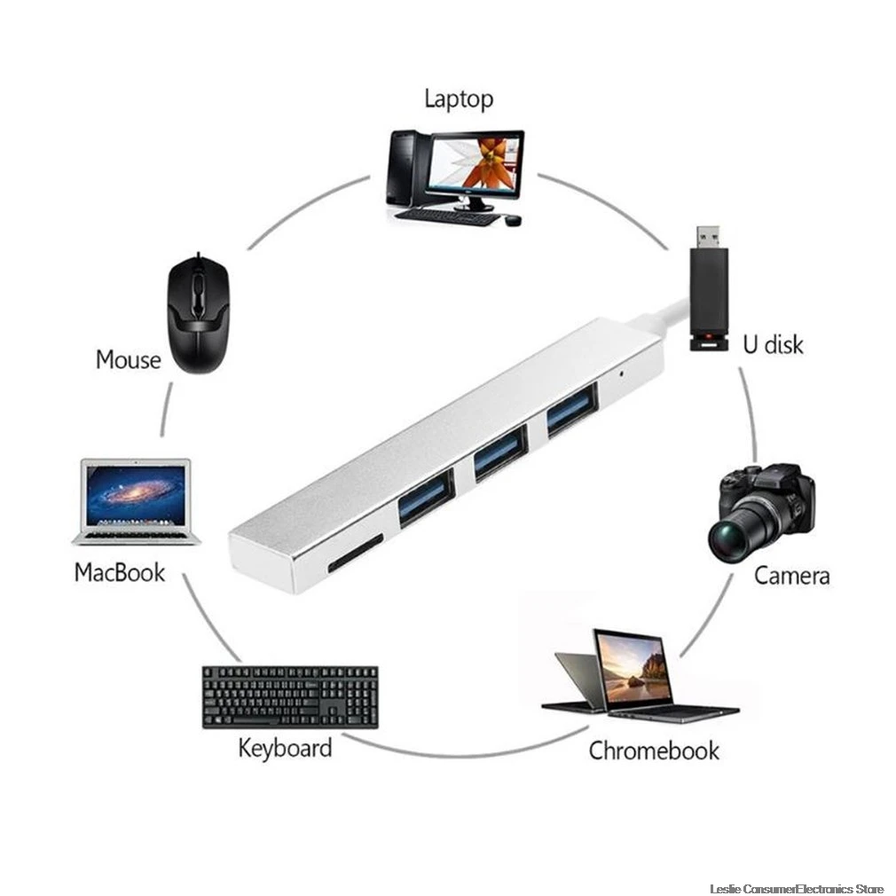 4 в 1 USB 3,1 type-C концентратор к USB 3,0 концентратор из магниевого сплава с картридер слот 3 порта для MacBook Pro/Air