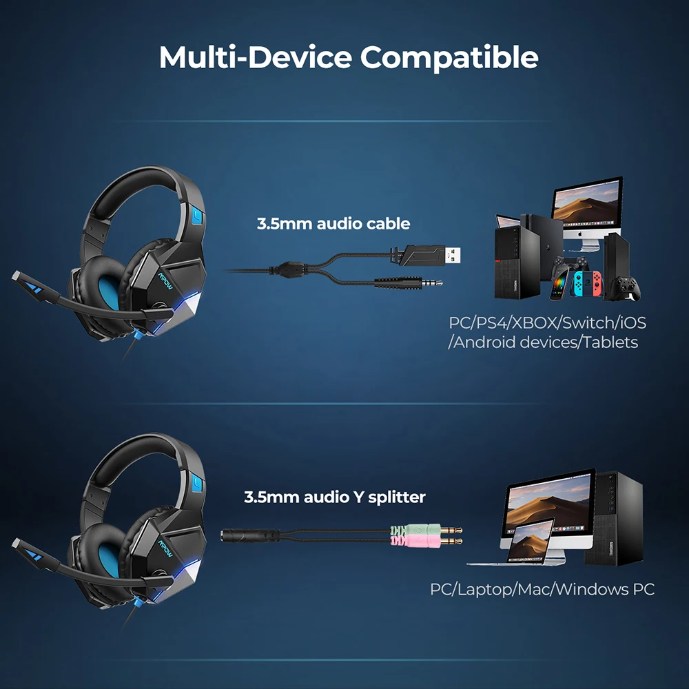 Игровая гарнитура Mpow EG10 с USB разъемом 3 5 мм проводные Игровые наушники для ПК