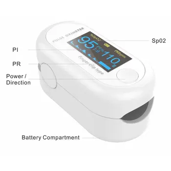 

Fingertip Pulse Oximeter Household Oxygen Saturation Monitor Pulse Blood Spo2 Heart Rate Monitor CE Finger Tip Pulse Oximeter