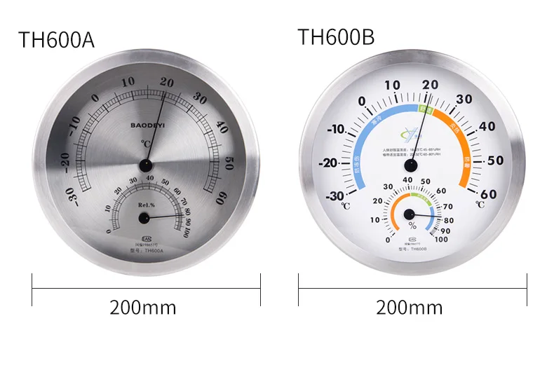 BAOYI-Home Termômetro e Higrômetro, Analógico Jardim Temperatura
