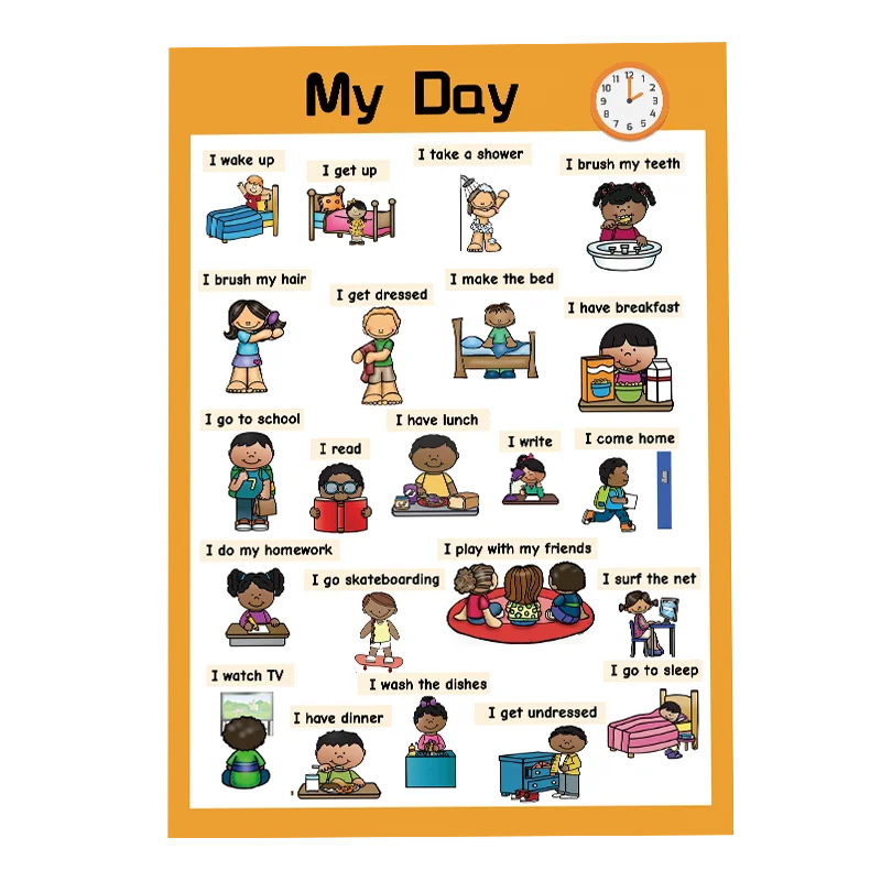 Режим дня рисунок. How was my day. Режим дня по английскому. Презентация по теме my day. How was my day.