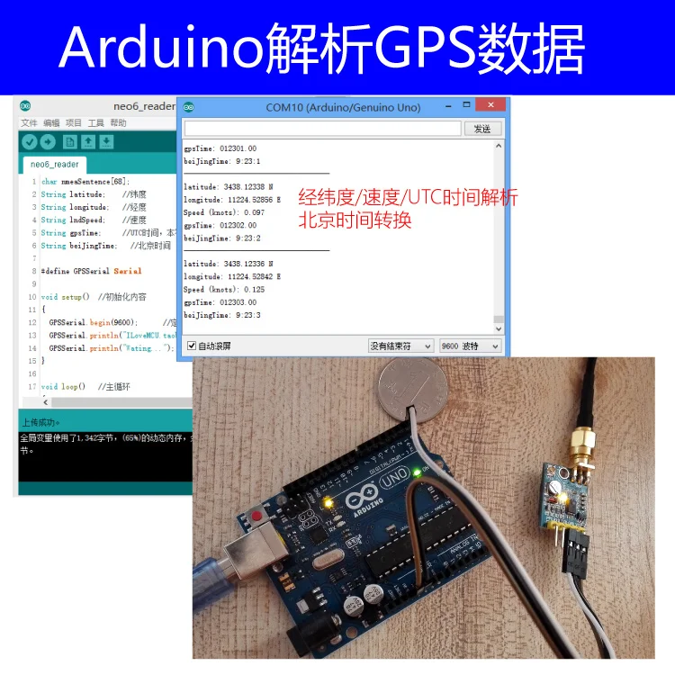 Gps модуль NEO-7N спутникового позиционирования 51 одночиповый STM32 позиционер