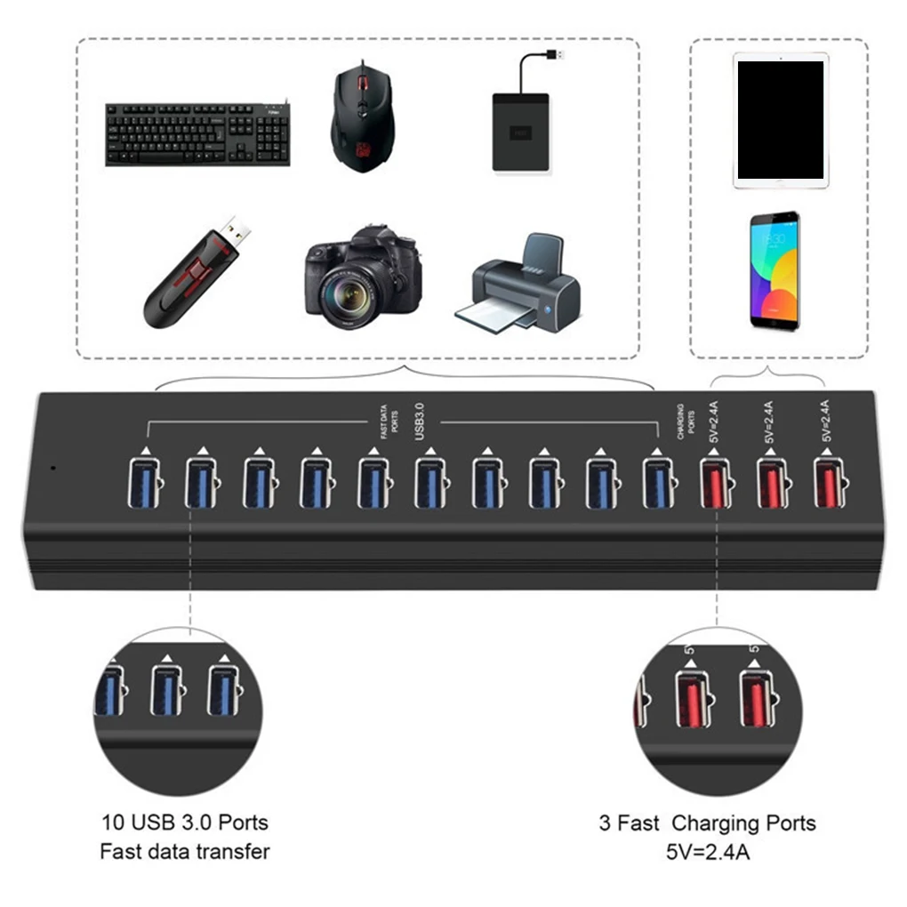 Usb-концентратор 3,0 зарядка высокоскоростной многопортовый usb-адаптер 5 в 2.4A быстрое зарядное устройство адаптер питания PC USB C Hub US Plug