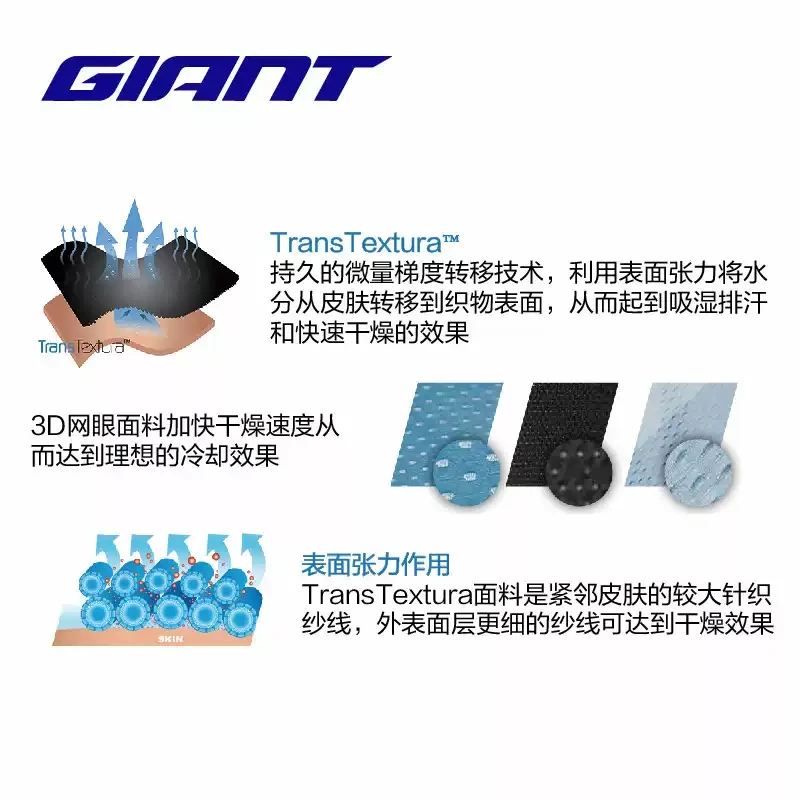 Giant ufficiale Origina Rider Gear Team CCC maglia da ciclismo estate  maglie manica corta abbigliamento da ciclismo salopette tuta - AliExpress  Sports \u0026 Entertainment